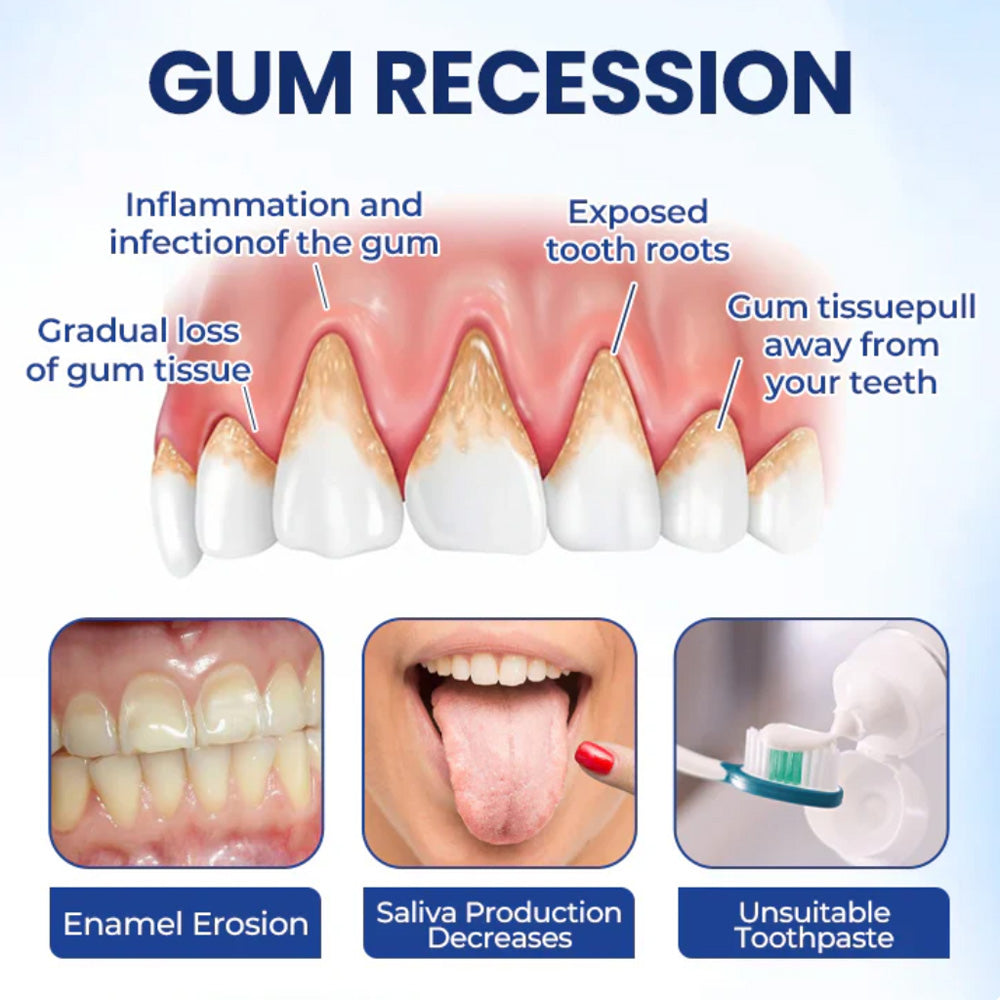 💡JOITUVA®   Oral Repair Solution, Bee Venom  Concentrated Drops for R   eceding Gums, Bleeding & Plaque, Advanced Mouthwash Alternativ