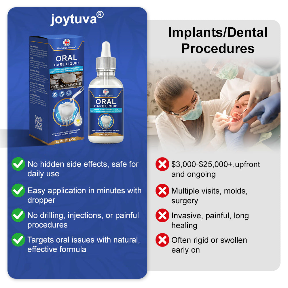 🆙🦷Oral Care Liquid– Effectively treats enamel damage, gum inflammation, toothaches, sensitive teeth, gum bleeding, periodontitis, cavities, mouth ulcers, and bad breath.